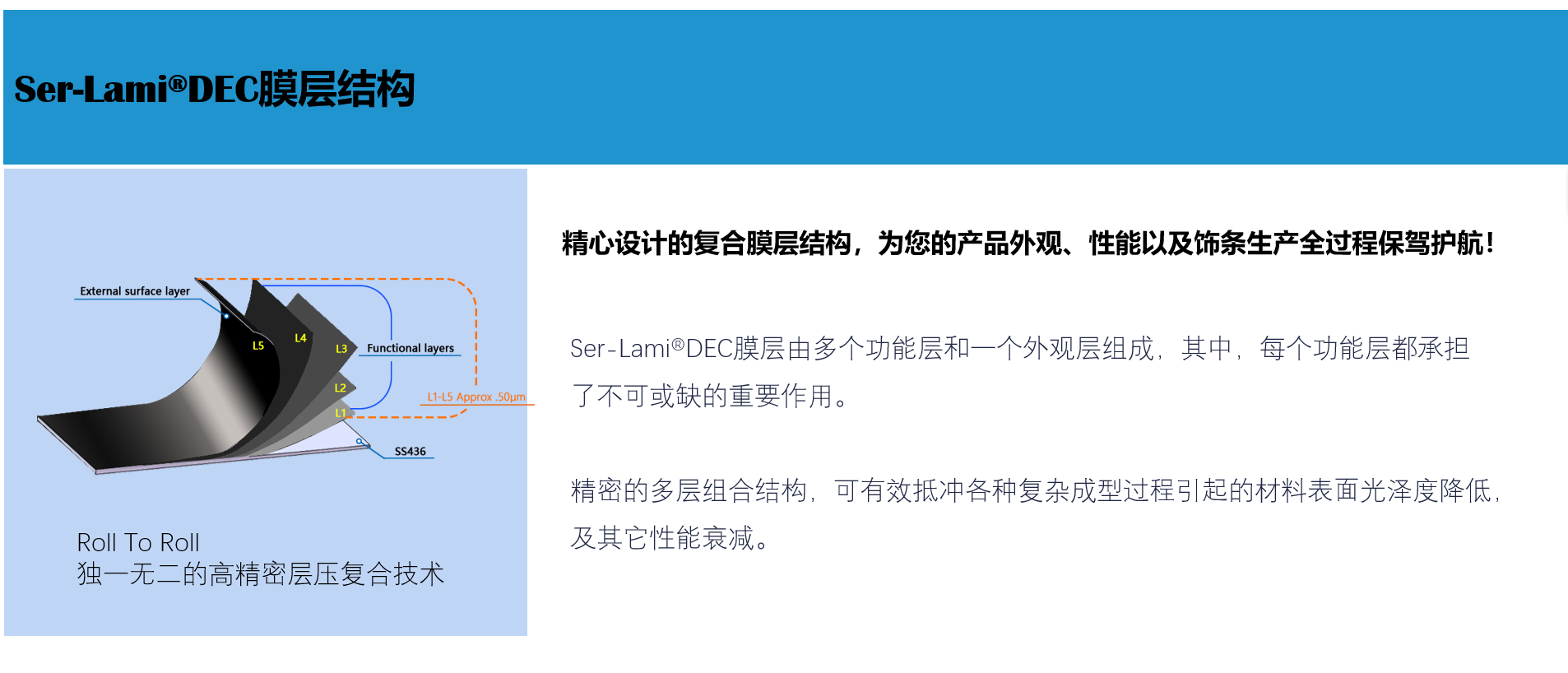 狮子会 - 打造绿色游戏娱乐