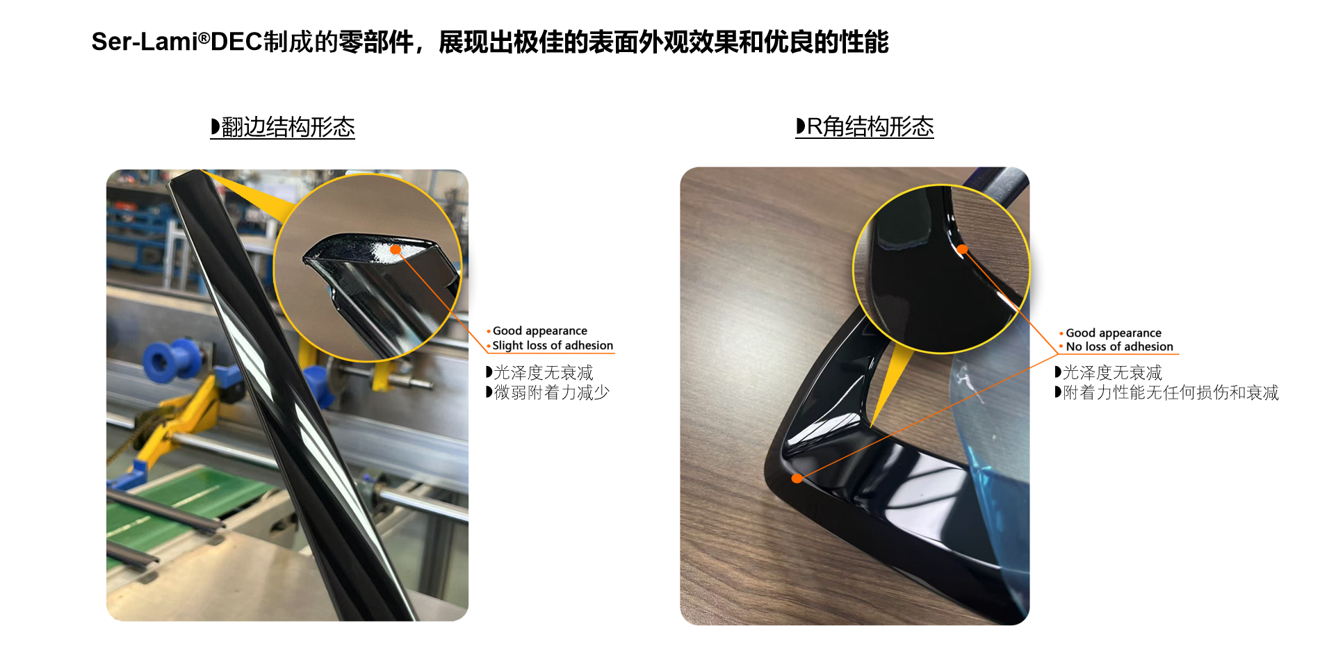 狮子会 - 打造绿色游戏娱乐